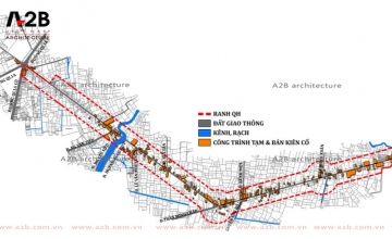 Street Long An urban planning